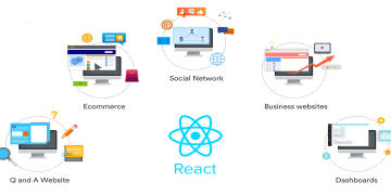 Top Most Recommended ReactJS Tools to Optimize Web App Performance