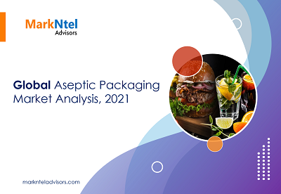 Aseptic Packaging Market 