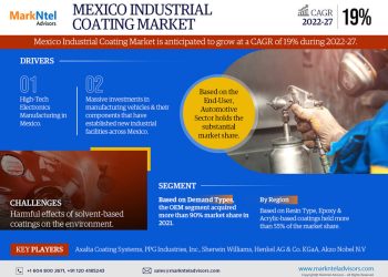 Mexico Industrial Coatings Market