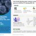 Asia Pacific Bioinformatics Market