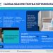 Silicone Textile Softener Market