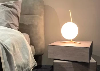 Best Lamps for Bedroom