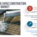 APAC Construction Chemicals Research Report