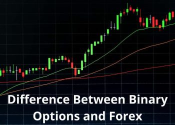 Difference Between Binary Options and Forex