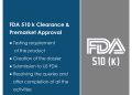 FDA 510 k Clearance _ Premarket Approval_Operon Stratgist