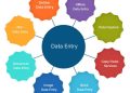 Data Entry Projects in Delhi | Data Entry Projects Outsourcing - AscentBPO
