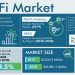 VoWiFi Market Analysis and Demand Forecast Report