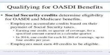 Criteria for the OASDI Program