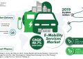 E-Mobility Services Market