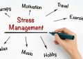 The Step Program An Approach to Managing Your Stress