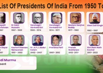 Draupadi Murmu becomes the new President of India