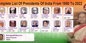 Draupadi Murmu becomes the new President of India