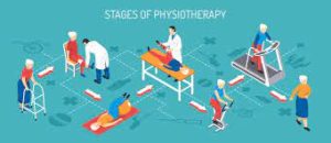 stages of physiotherapy